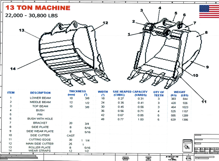 GB Excavator Bucket