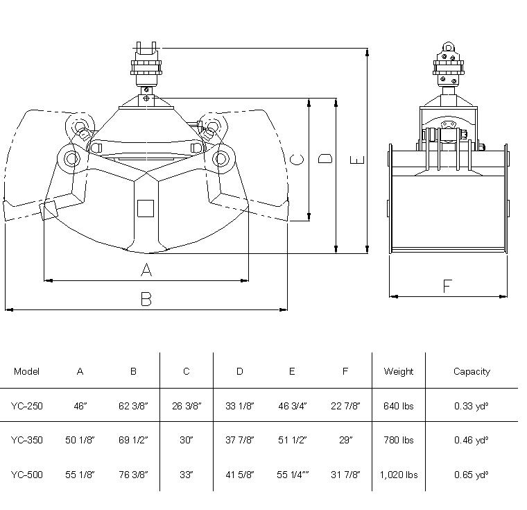 Clamshell specs