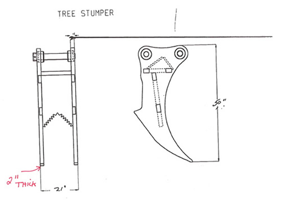 Stump Puller