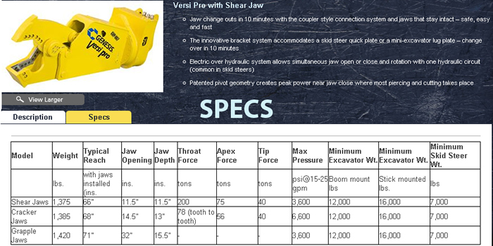 Genesis Versi Pro specs