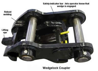 Wedge Lock Coupler