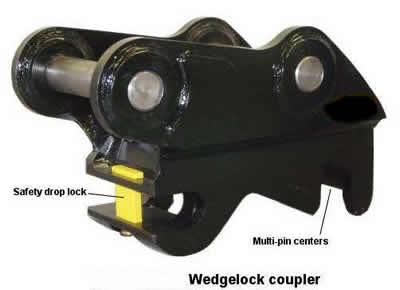 Wedge Lock Coupler