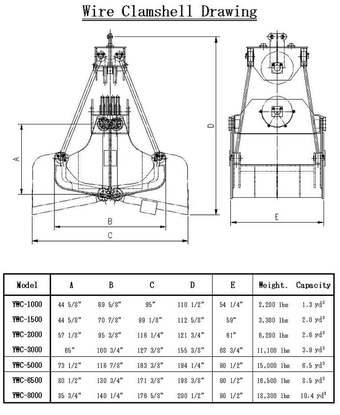 Cable Clamshell Bucket