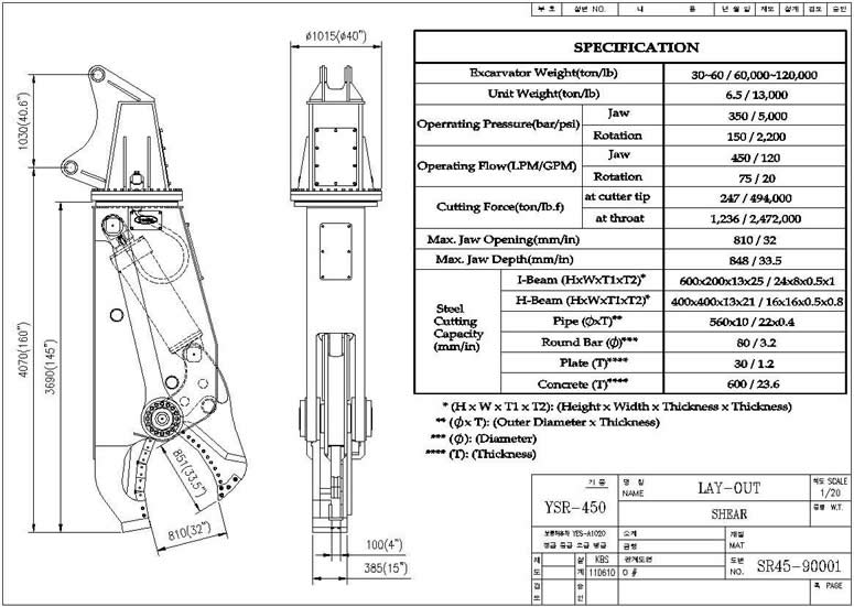 YSR450 specs