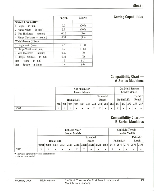 Cat S305 Shear Specs