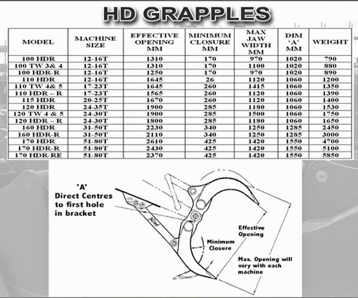 SHD Grapple