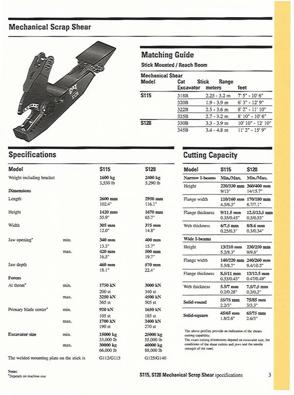 Cat Stick Shear Specs