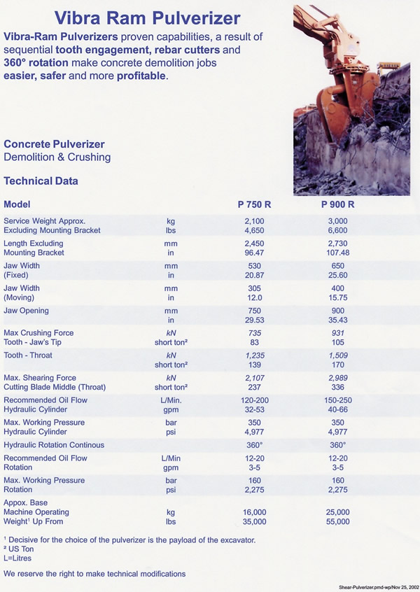 Vibra-Ram Specs