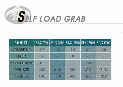 SLG Specs