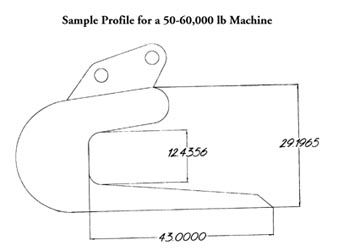 Pavement Removal Bucket Outline